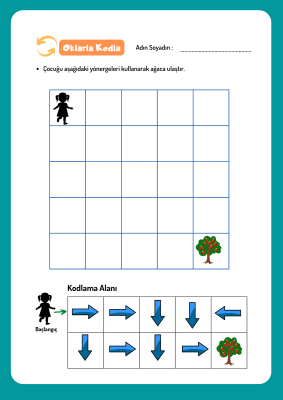 Kodluyorum Topluyorum